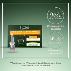 Luxeol Chute Progressive 2-en-1, programme 1 mois - 14 flacons de 6 ml de soin capillaire Luxeol