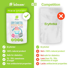 Érythritol - Alternative naturelle au sucre, 2 Kg Édulcorants Naty Shop
