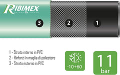 Tuyau de vidange plat Ribiland 04254 vert