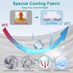 TopEsct Oreiller en mousse à mémoire de forme, oreiller pour dormeur latéral, oreiller cervical, oreiller de tête pour dormeurs sur le côté et sur le dos (gris)