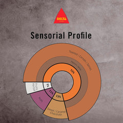 Café Delta Original, grains entiers, 1 kg