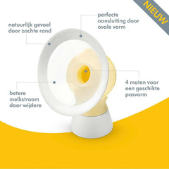 Teterelles Medela Personalfit Flex - Plus de lait et plus de confort Accessoires Alimentation et Allaitement Bebe Naty Shop