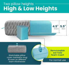 BLISSBURY mini pernă pentru urechi pentru persoanele cu dureri de urechi Perne standard Naty Shop