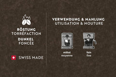 Café Royal Bio Espresso Pérou – Cafés à café 100 % Arabica, aromatiques intenses, rôtis foncés, étoiles 4/5, Bio & Fairtrade, 500 g de pots de fleurs