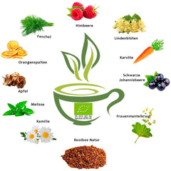 VITSTORM® BIO TEE Mom & Kids - Thé pour femme et allaitement - Rooibos, pomme, fenouil, mélisse, alchémille, fraise - Thé relaxant - Fruité et délicieux - Sans caféine - Tisane 100 g