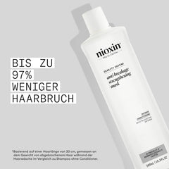 Nioxin Density Defend Anti-Breakage Strengthening Hair Mask - Masque capillaire hydratant contre la casse, soin capillaire sans rinçage à la vitamine C Masque capillaire Naty Shop