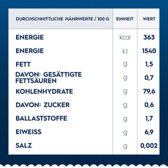Spaghettis Barilla sans gluten no. 5, délicieux plats de maïs et de riz – parfaits pour les personnes atteintes de la maladie cœliaque ou d'intolérance au gluten 400g