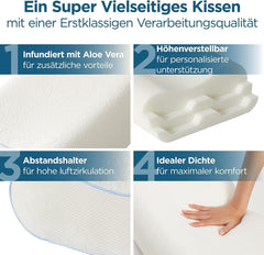 Oreiller orthopédique ORTHOVERSE - oreiller de soutien du cou, oreiller de couchage, oreiller, oreiller en mousse à mémoire de forme, oreiller, oreiller pour douleurs cervicales - réglable en hauteur, housse à l'aloe vera, aide médicale Naty Shop Oreillers orthopédiques cervicaux