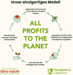 Almo Nature Daily - Nassfutter für Erwachsene Katzen - Poulet - 100 g, Packung mit 32