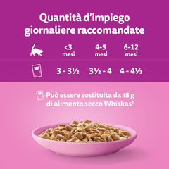 Whiskas Junior Classic nourriture humide pour chat, 13 x 4 x 85 g