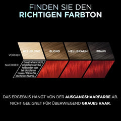 L'Oréal Paris Coloration permanente intensive, Jusqu'à 8 semaines de cheveux brillants et de couleur intense, Préférence Vivid Colors, Couleur : 8.624 ROUGE BRILLANT, 1 pc (pack de 2) Teinture capillaire Naty Shop