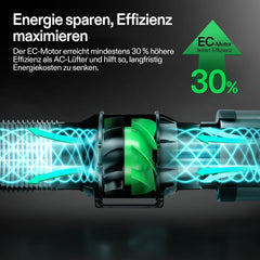 VIVOSUN Kit de ventilateur/échappement intelligent AeroZesh G4 100 mm avec GrowHub E42A+, contrôleur de température et d'humidité, télécommande WiFi/App, filtre à charbon actif et tuyau pour tentes de culture et culture hydroponique