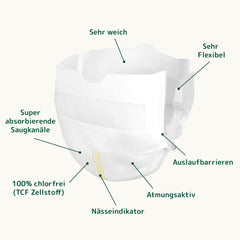 Couches Bambo Nature pour bébés, taille 0 (1-3 kg), 144 pcs, boîte mensuelle | Couches haut de gamme avec protection améliorée contre les fuites | Confort et liberté ultimes pour les nouveau-nés | Couches testées dermatologiquement