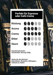 - Boissons à café 2 kg - Préparation extra lente - Säure et Bitterstoffe - Qualité Barista - Crème la plus fine - Meilleur expresso pour machines entièrement automatiques - 4 x 500 g
