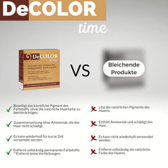 Système de teinture capillaire DeColor Time | épilation aux teintures capillaires | ramenez votre couleur de cheveux naturelle | enlèvement de la couleur peinte | 330 ml de teinture capillaire Naty Shop