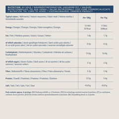 Spaghettis d'Amazon, 500g