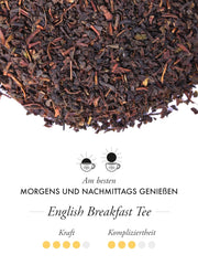 TWG Tea | Ceai englezesc pentru micul dejun | Ceai negru | Cu aromă plină și note florale | Cutie haute couture, 110 g | Set cadou