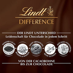Ciocolată - Mini Praline de Ciocolată Neagră | 90 g | Cutie cu 18 praline, fiecare în 6 sortimente delicioase | Cadou de Ciocolată | Cadou de Ciocolată (Pachet de 4)