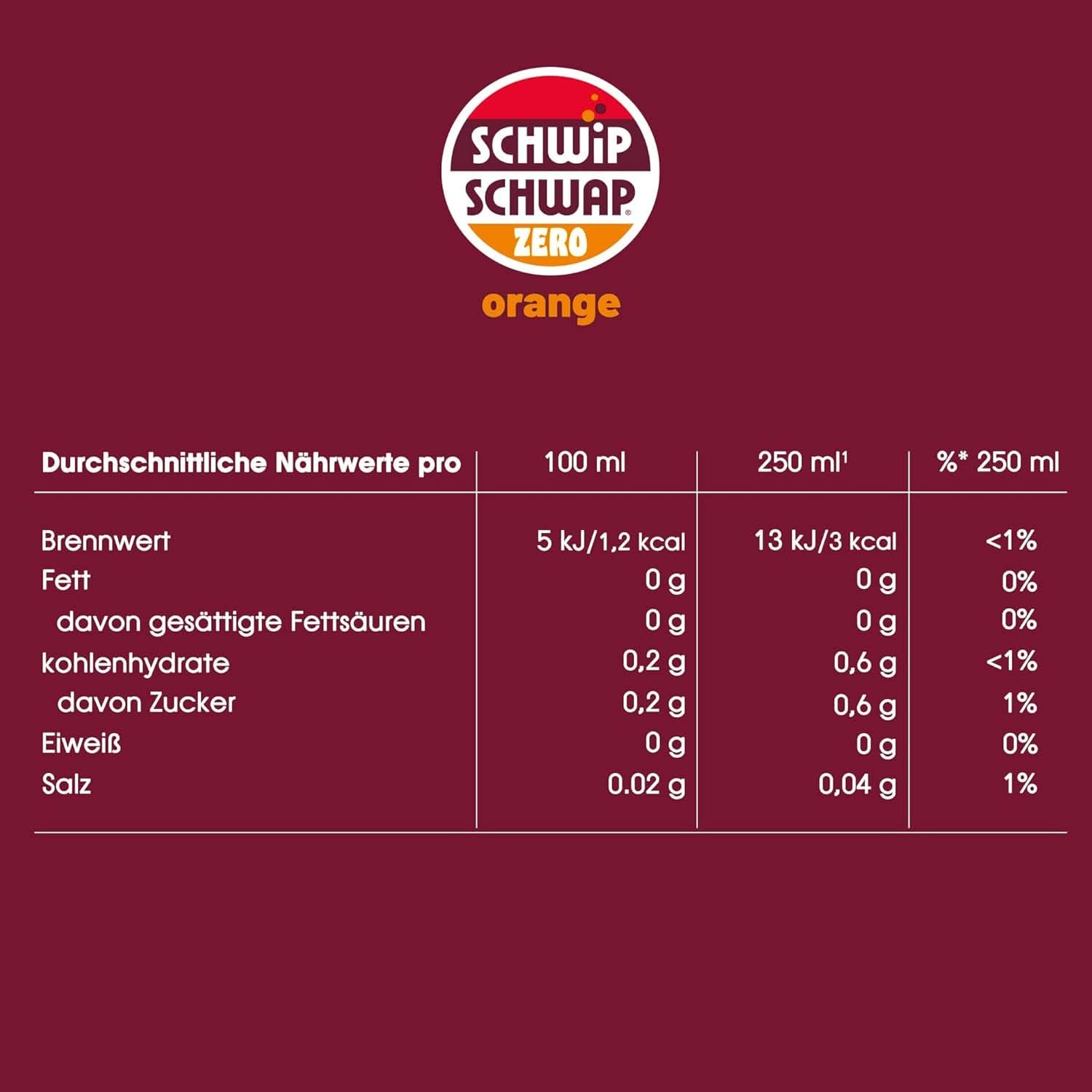 Schwip Schwap Zero Orange, băutură răcoritoare cu aromă de portocale, set 6 x 1,25 litri Bauturi fara alcool Naty Shop