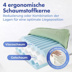 Oreiller de soutien cervical en visco Maximex, Oreiller de soutien respirant avec rembourrage en mousse ergonomique, Oreiller de soutien cervical réglable en hauteur et en hauteur pour un sommeil réparateur, Avec aloe vera Oreillers standards Naty Shop