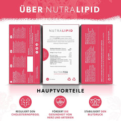 Nutra Tea NUTRALIPID, ceai pentru echilibrarea glicemiei Contribuie la menținerea nivelului glicemiei, ceai pentru slăbit Îmbunătățește metabolismul și poate suprima pofta de mâncare, 20 pliculețe de ceai reutilizabile