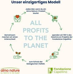Almo Nature Functional Urinary Help - Nassfutter für ausgewachsene Katzen mit Fisch - Unterstützung für die Gesundheit der Harnwege - 30 Sachets à 70g
