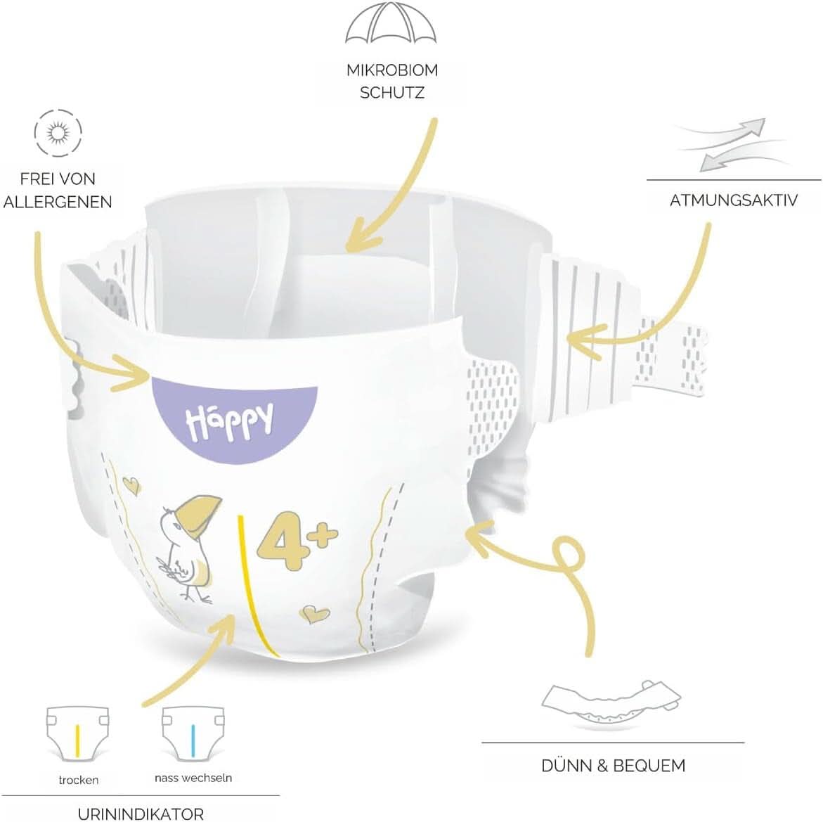 Scutece Bella Baby Happy Soft & Delicate mărime 4+ Maxi plus 9-15 kg HAPPY BOX 112 buc. Mama si Copilul Naty Shop