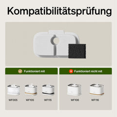 PETLIBRO Filter Katzenbrunnen 8er Pack für Dockstream Trinkbrunnen für Katze PLWF005, PLWF115, PLWF105, PLWF305, 4-Monats-Set PETLIBRO Trinkbrunnen Filter Ersatzfilter für Katzentrinkbrunnen