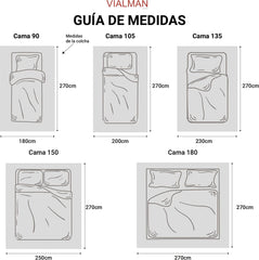 VIALMAN cuvertură de pat Sofia 10 pat king size | cuvertură stea | cuvertură dimensiune 250 X 270 cm | cuvertură pat & canapea arunca albastru marin Paturi si Cuverturi Besuche den VIALMAN-Store