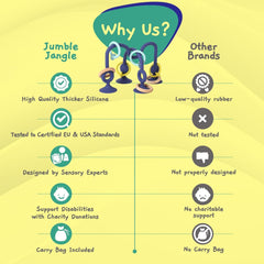 JUMBLE JANGLE Anneau de dentition pour bébé : jouet de dentition pour bébé de 3 à 24 mois | Ensemble de 7 jouets à mâcher sans BPA | Anneau de dentition en silicone rafraîchissant | Jouet pour tout-petit avec ventouse pour chaise haute, table et baignoire