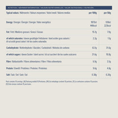Muesli croquant aux fruits et noix d'Amazonie, 750 g