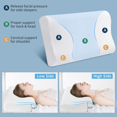Findigit Health Pillow, Oreiller en mousse à mémoire de forme, Oreiller orthopédique de soutien du cou pour dormeurs sur le côté et sur le dos, Oreiller ergonomique pour la colonne cervicale (60 X 35 X 11/9 cm) Oreillers orthopédiques cervicaux Naty Shop