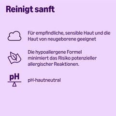 Amazon Sensitive Baby Wipes 1008, non parfumées, 18 paquets de 56 (anciennement marque Mama Bear, produit identique)