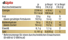 Ferrero duplo Large Pack - Barres de chocolat avec crème de nougat fine, gaufrette croquante et chocolat au lait fin - Bonbons Carnaval et Mardi Gras - 15 paquets de 18 barres emballées individuellement