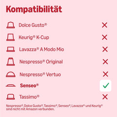 par Amazon Classic Kaffeepads aus 100% Arabica, geeignet for Senseo-Maschinen, 36 Stück (1 Packung mit 36 Stück) – Rainforest Alliance certifié