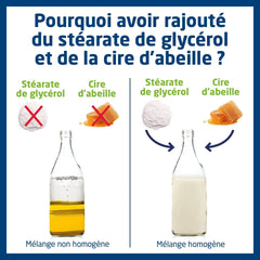 Liniment Cooper, huile de calcium, puériculture, 750 ml Enfants - Bain et Soin Naty Shop