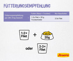 JOSERA File de pui și vițel (16 x 70 g) | Adult | Hrană umedă premium pentru pisici adulte | Pui și vițel cu 40% file de pui | Fără cereale | Hrană umedă pentru pisici într-o pungă de prospețime | Pachet de 16