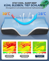 IDEA Oreiller, Oreiller Orthopédique Ergonomique pour Douleurs Cervicales, Oreiller en Mousse à Mémoire de Forme pour Dormeurs Latéraux, Dos et Abdominaux, Oreiller Anti-Ronflement pour Hommes Femmes (62 * 34,5 * 12/8CM) Oreillers Orthopédiques Cervicaux Naty Shop