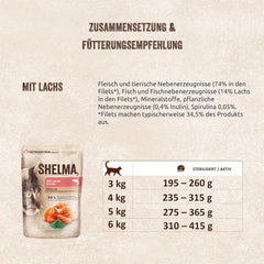 Shelma Katzen-Nassfutter mit Lachs in Sauce and Spirulina – Getreidefreies Alleinfuttermittel mit hohem Fleischanteil – 28 x 85 g (2,4 kg)