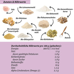 PALEO-BACKMIX, Organic, Pâine fără gluten Bucatarie Naty Shop
