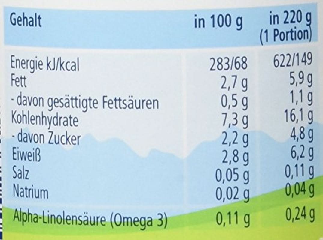 Hipp Couscous cu legume și pui bio, pachet de 6 (6 X 220 grame) Mama si Copilul Naty Shop