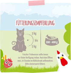 MjAMjAM - Nourriture humide premium pour chat - poulet délicat aux fraises fruitées 400g, paquet de 6 (6 x 400g), naturelle avec un supplément de viande