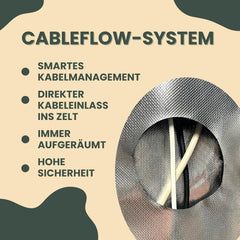 Tente de culture 40 x 40 x 160 cm avec système de gestion des câbles, fenêtre de visualisation, cadre en métal, tissu 1680D, sac d'accessoires de culture – Boîte de culture intérieure – Meilleure serre de propagation des plantes