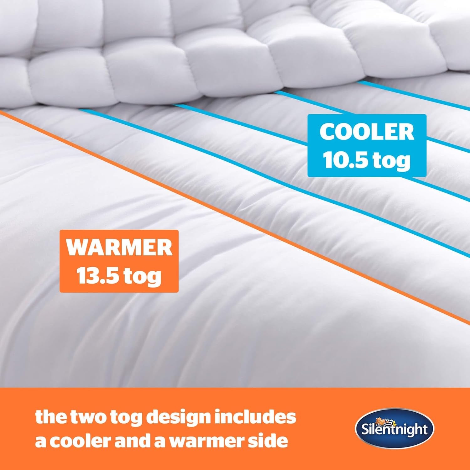 Silentnight Mine - Plapumă 13.5 Tog, pentru pat king size, 200 X 200 Cm, culoare alb Plapumi si pilote Naty Shop
