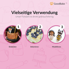 Fondant noir GoodBake 500g, fondant roulé pour enrober, façonner, décorer gâteaux, figurines, fleurs en sucre et plus encore, sans huile de palme, végétalien, sans gluten Pâte à sucre Naty Shop