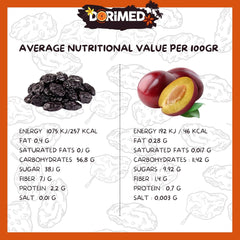 Pruneaux 1 kg | Prunes dénoyautées d'Agen | Tendre, doux, savoureux et juteux | Fruits secs entiers, gros et non sucrés | Riches en fibres et antioxydants naturels Produits déshydratés Naty Shop