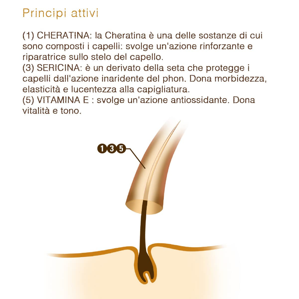 Mască regenerantă - 250 ml, 21 Masca de par Naty Shop