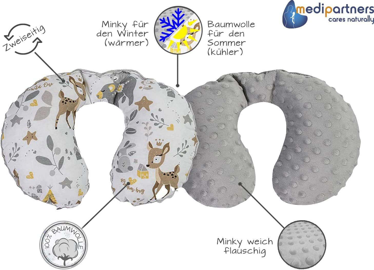 Medi Partners Oreiller cervical pour bébé 100 % coton / Minky Oreiller cervical pour voiture, poussette, voyage, sommeil, oreiller cervical Snooze Roll (REH avec Minky gris) Oreillers orthopédiques cervicaux Naty Shop