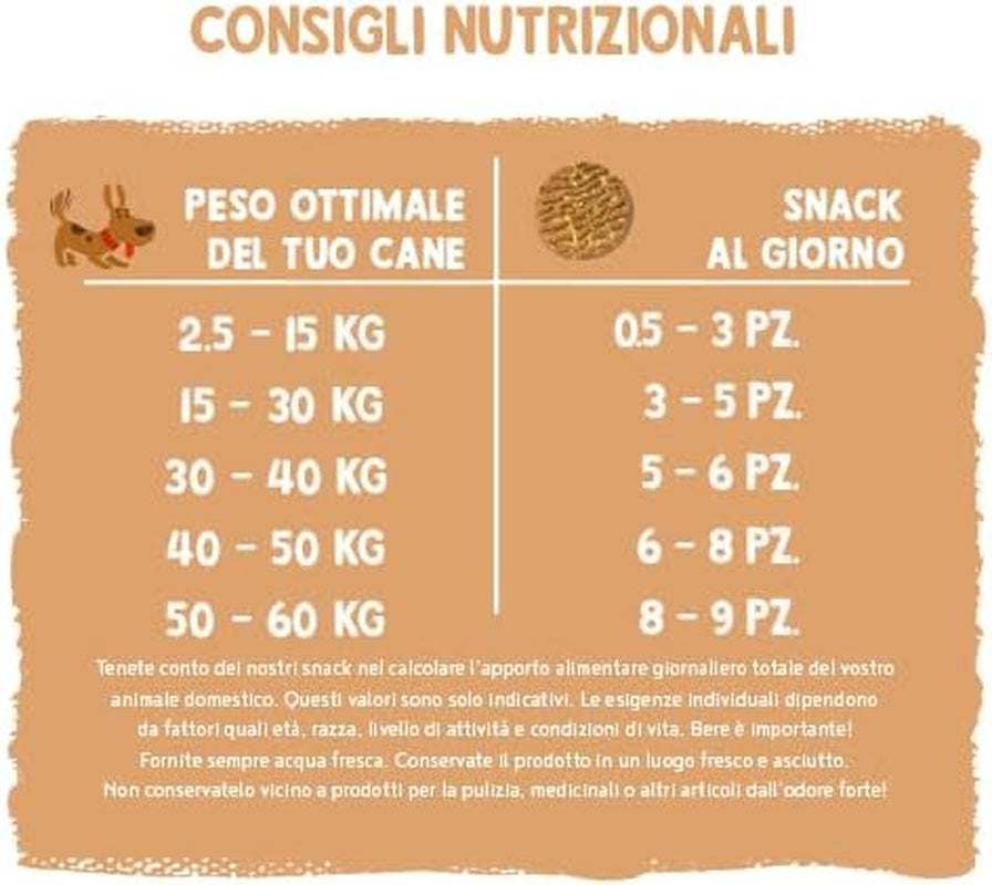 Pièces de monnaie Muesli de Sammy | Collations croustillantes au four pour chiens | 5 pièces de muesli aux céréales pour votre grand ami à quatre pattes (30 kg+) | 1kg