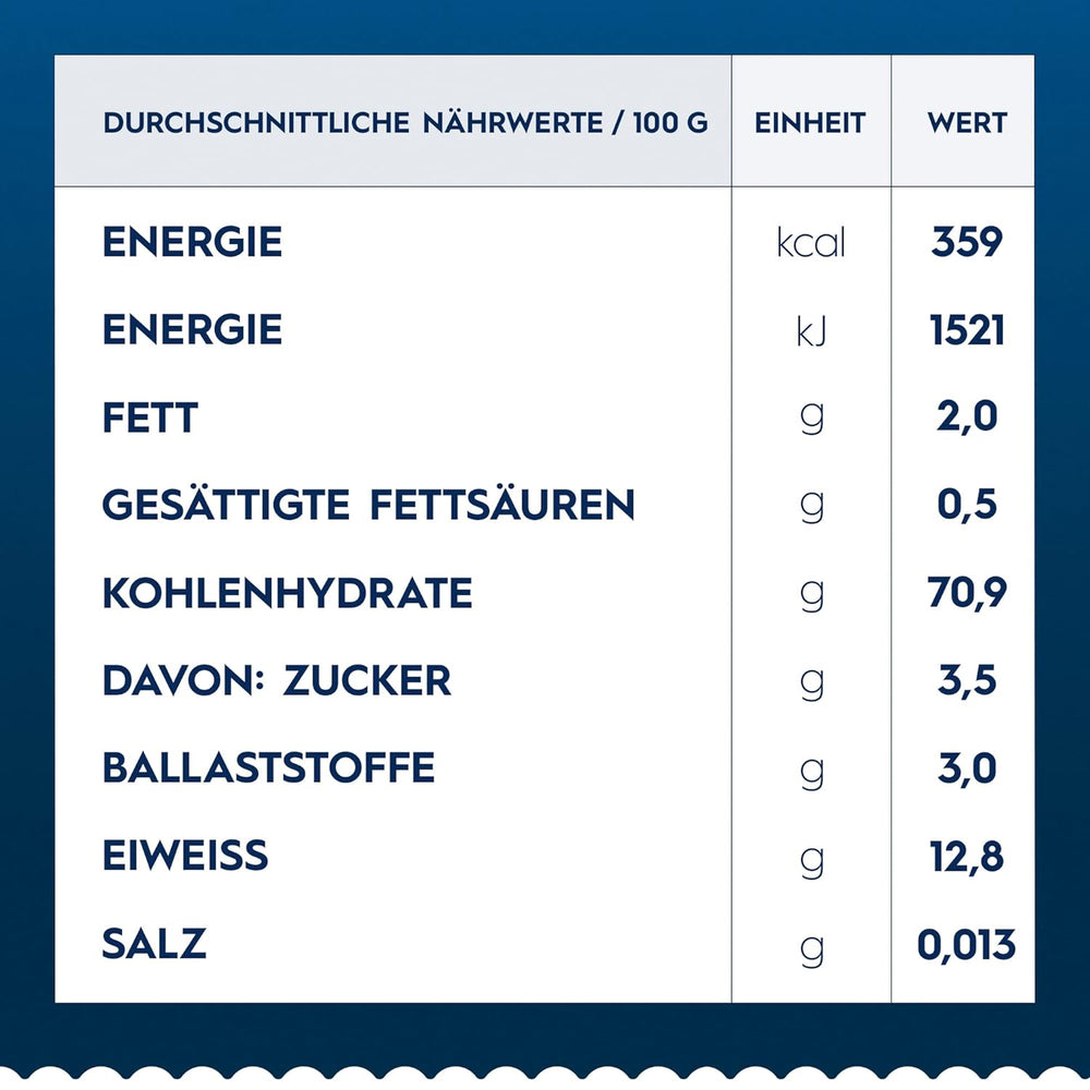 Pâtes Barilla Classic Spaghettini no. 3 blés durs de haute qualité, toujours al dente (1 x 500 g)